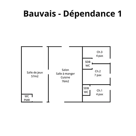 Villa Bauvais