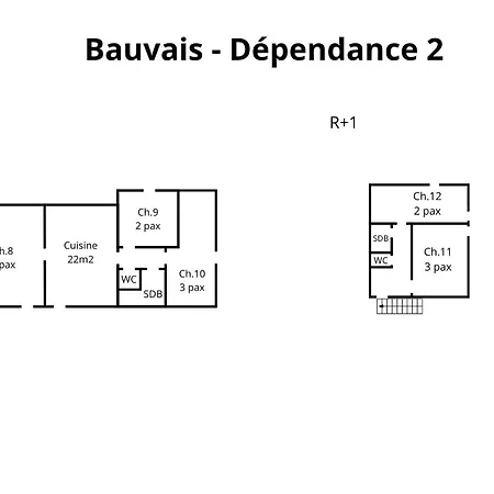 Bauvais Villa *