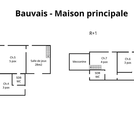 Bauvais * Paizay-le-Tort